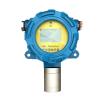 HUIRUIPU HRP-T1000-NH3 Ammonia Gas Detector (No Lights, LCD Model)