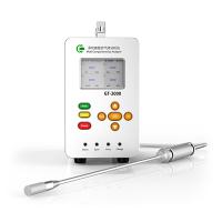 GT-2000-NH3 Gas Analyzer