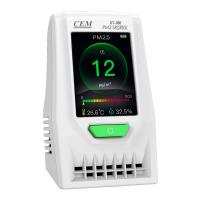 CEM DT-968 Simple Mini PM2.5 Air Quality Detector