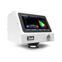 YL4568 Non-contact Colorimeter