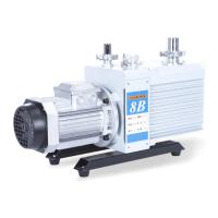 2XZ-8B Direct Rotary Vane Vacuumpump