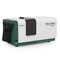 HACA-3650 High-Precision Color Analyzer (Industrial Grade)