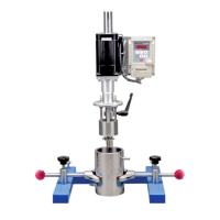 PUSHEN LSM-370 Basket Sand Mill (Taiwan Motor, CHINA) Integrated Dispersion Sand Grinding