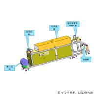 Rgd-01/300cl Air-cooled Curing Film Applicator