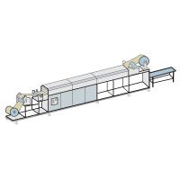 Rxg2-03/300cspro pharmaceutical patch special coating machine (double coating head)