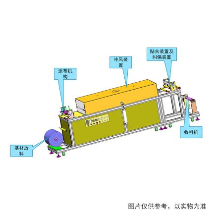 Air-cooled curing coil Film Applicator Rgd-01/300cl Tape unwinding + scraping + air-cooled curing + overlay deviation correction + winding function