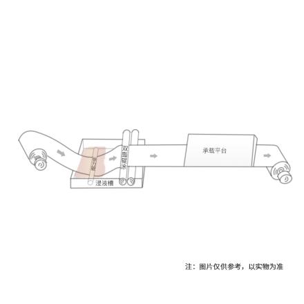 Factory Direct Rjy-00/1000 immersion type coater dip coating double roll extrusion equipment, effective width 1000mm