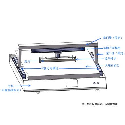 HuiNuo TM3000Pro/28 Automatic Film Applicator effective coating area 800 * 500mm servo motor
