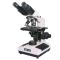 ShangGuang XSP-2C Biological Microscope