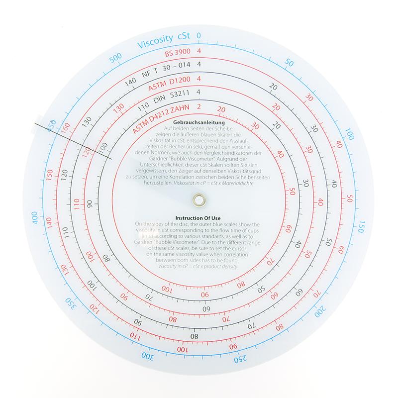 TQC粘度对照表盘VF2053背面图