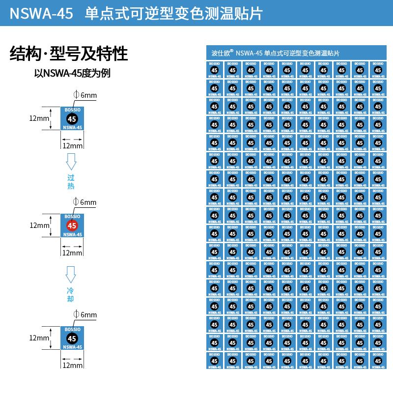 波仕欧NSWA-60可逆测温贴片图2