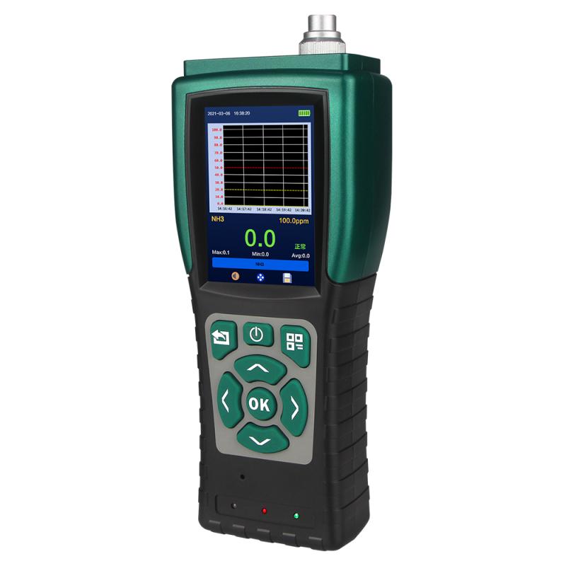 东日瀛能SK/MIC-800-CO-Y/20000便携式一氧化碳检测仪图2