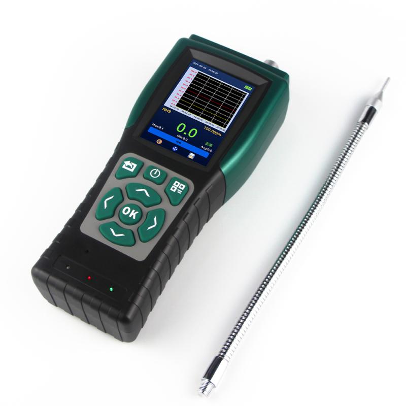 东日瀛能SK/MIC-800-CO-Y/20000便携式一氧化碳检测仪图4