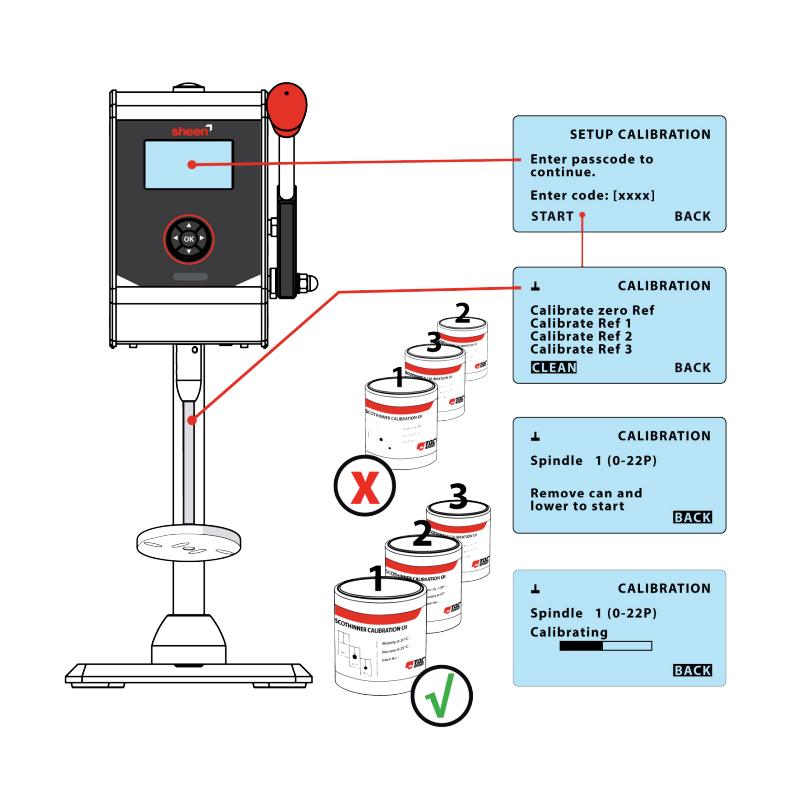 TQC DV2300 斯托默粘度计图2