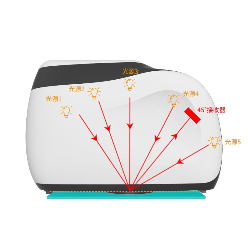 3nh MS3005 多角度分光测色仪图4