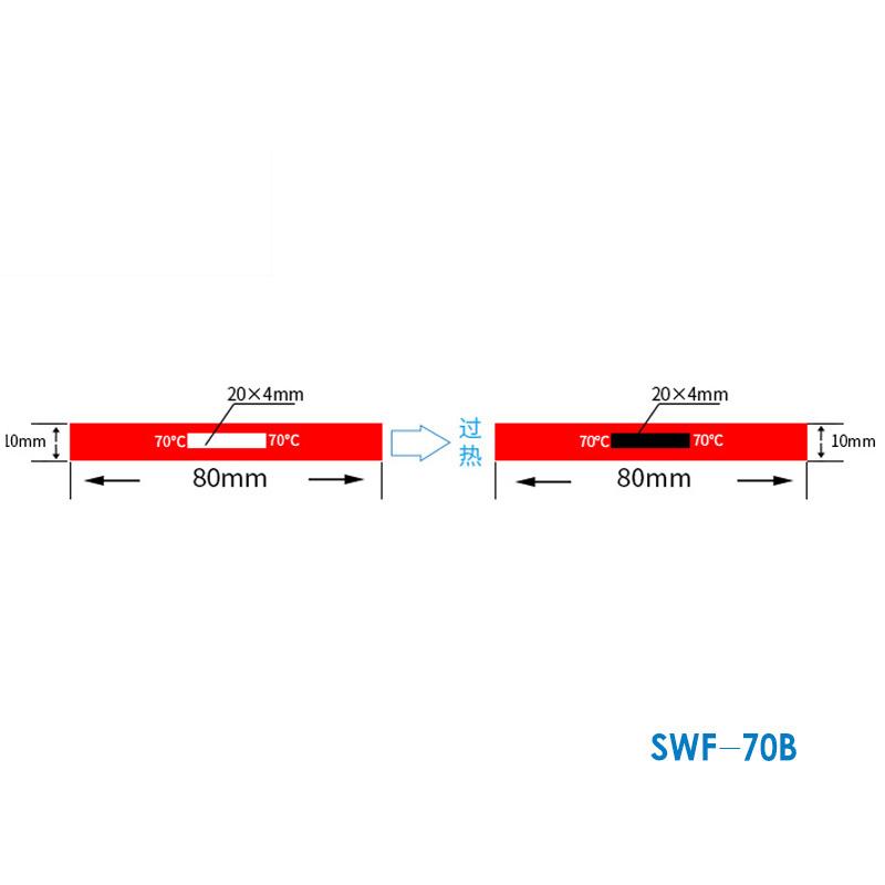 波仕欧SWF-50A铁路客车电线电缆专用型感温贴图3