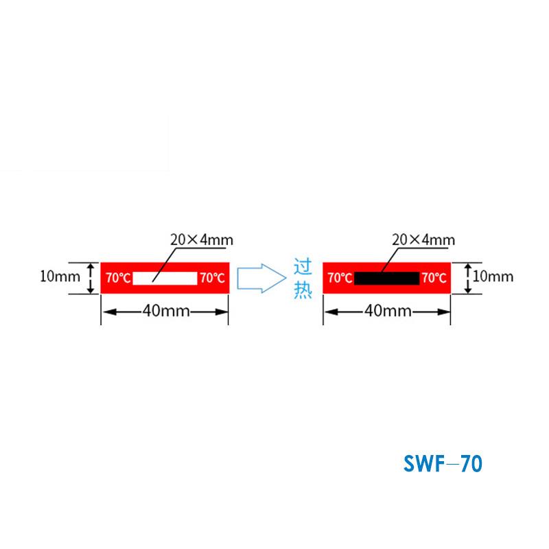 波仕欧SWF-50A铁路客车电线电缆专用型感温贴图2