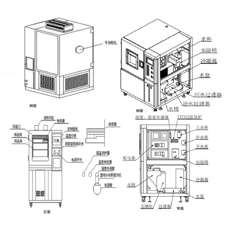 江凯NBC-HW-100(-40℃)恒温恒湿箱图3