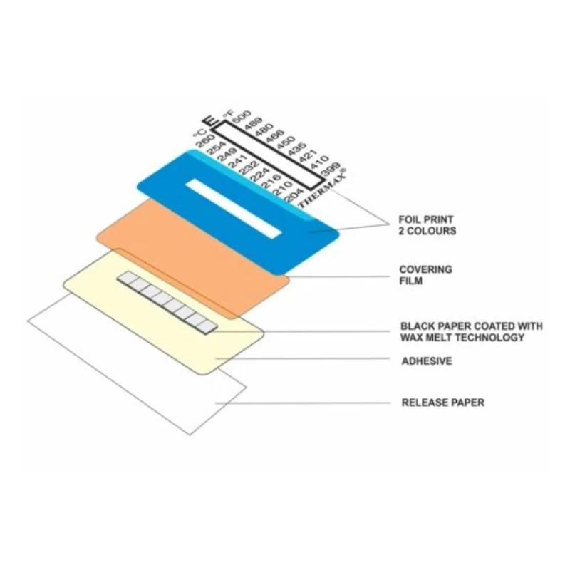 Thermax01ETHM0088D01PK测温纸图4