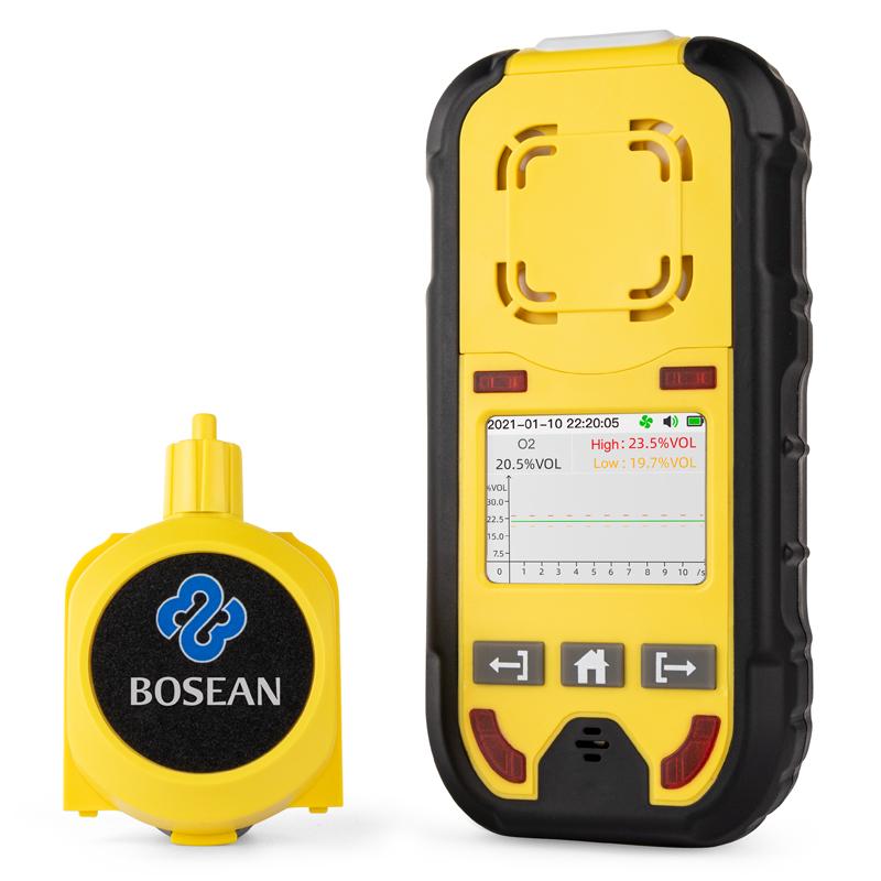 BOSEAN BH-4M Portable Gas Detector Gas/oxygen/hydrogen sulfide/carbon oxide