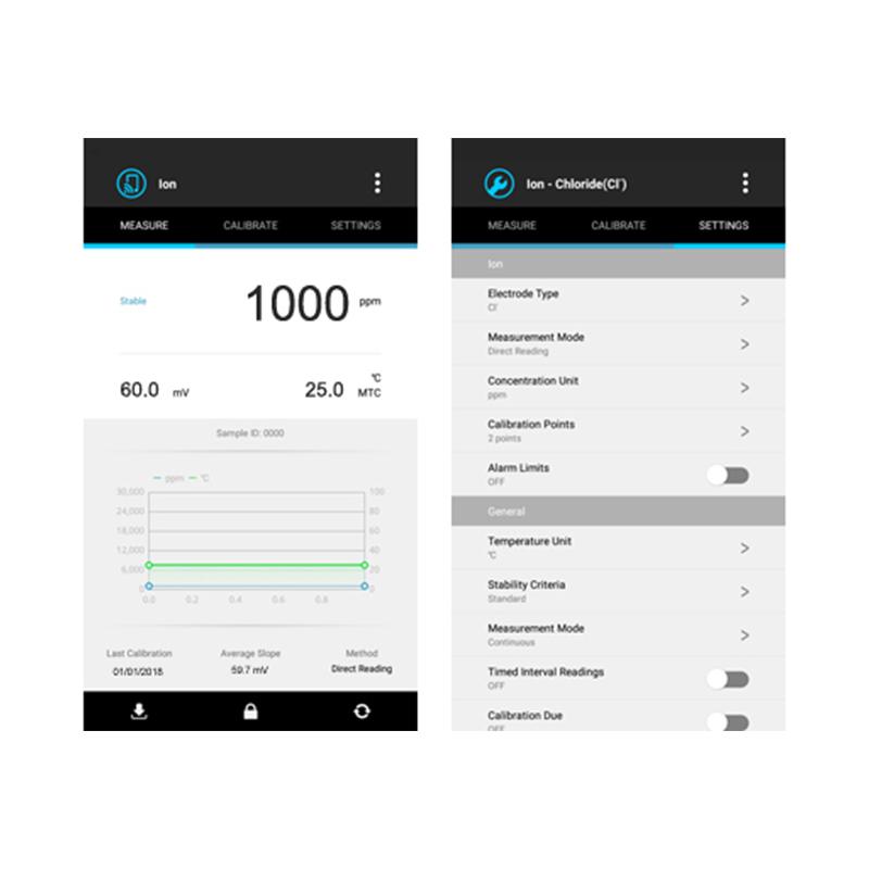 般特 S30-Pb 蓝牙离子浓度计图2