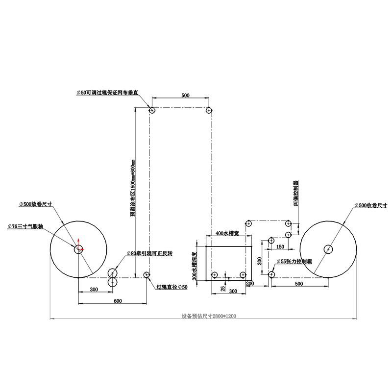 NBC-GTJ100 vertical mesh coating machine, mesh vertical 1.5m * 600mm