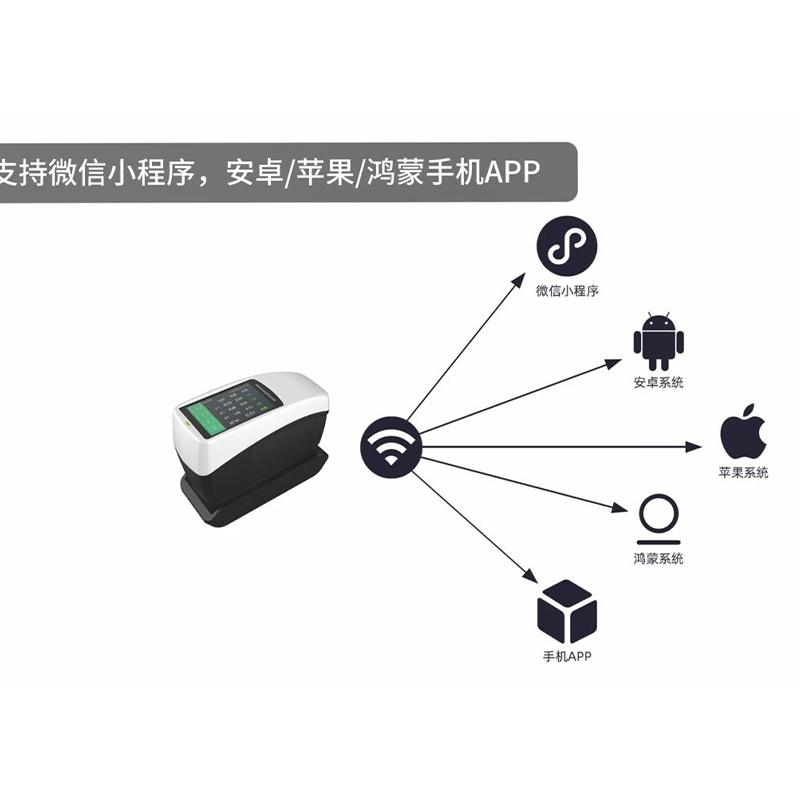 彩谱 DS530 分光密度仪图3