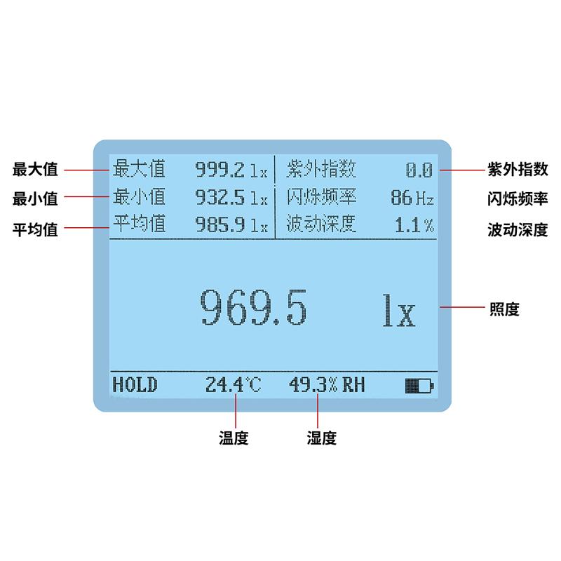 林上 LS330 光谱照度计图4