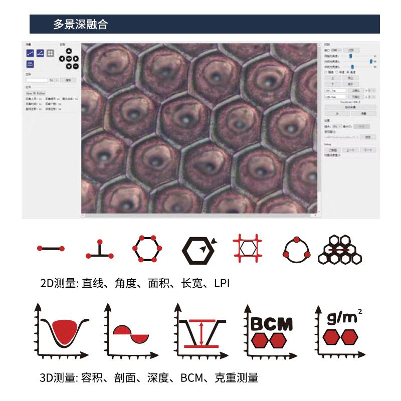 艾尼提 3R-YD3D1200S 超景深3D显微镜图3