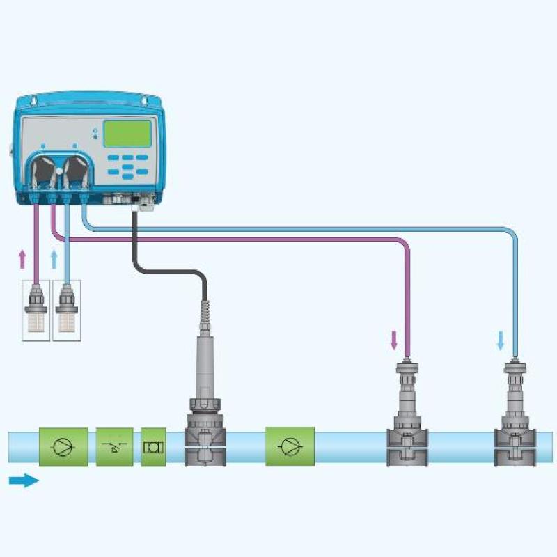 HANNA BL121-10 控制器图4