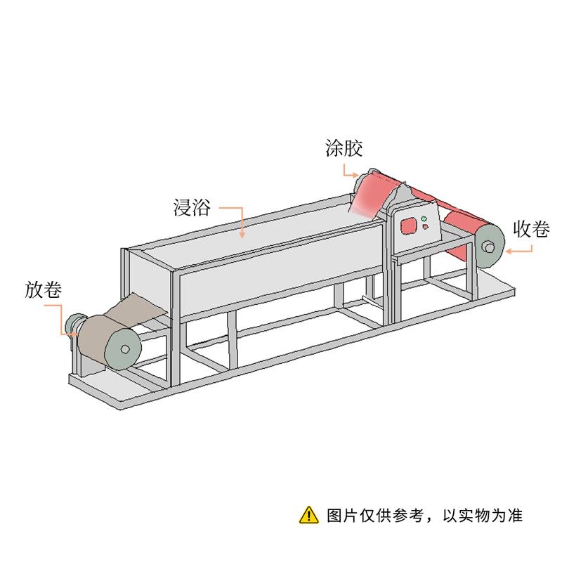 Factory Rgd-00/350TSDC Double Sided Film Applicator