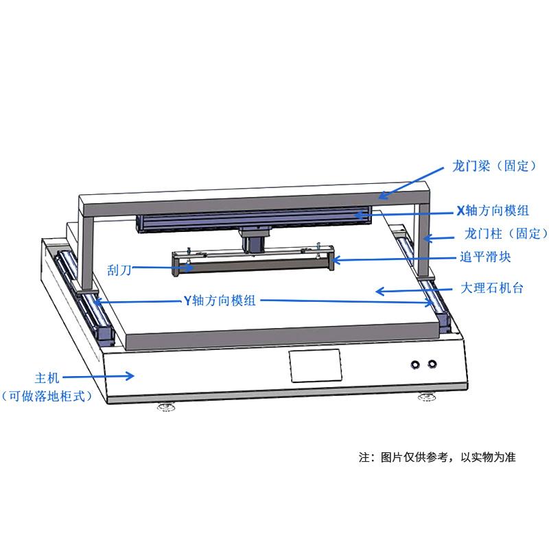 HuiNuo TM3000Pro/25 Automatic Film Applicator bar drawdown blade coater effective coating area 92 * 92cm servo motor
