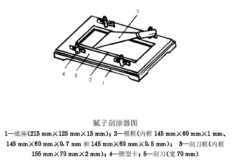 GB 1727 General Preparation Method of Paint Film with Figure 1