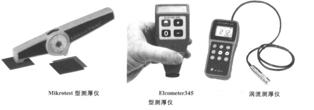 How to measure dry film thickness by magnetic method?  Picture 1