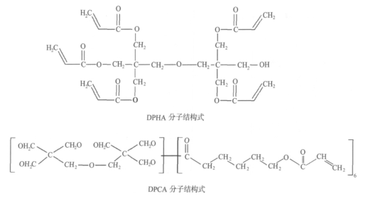 Preparation of UV-cured hard coating on PET optical film - picture 5 by Lu Jianbo