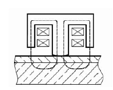 Non-destructive testing principle of thickness and instrument introduction with Figure 2