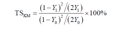 Introduction of coating optical performance test method with Figure 1