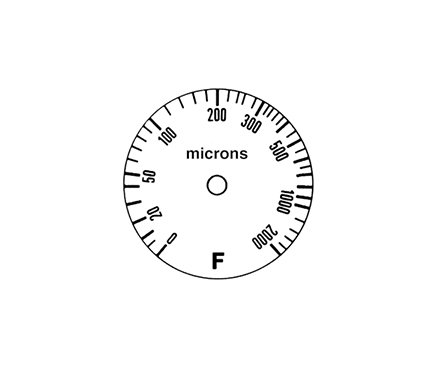 Defelsko PosiTest F 涂层测厚仪表盘图