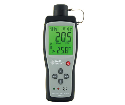  Ammonia Gas Detector