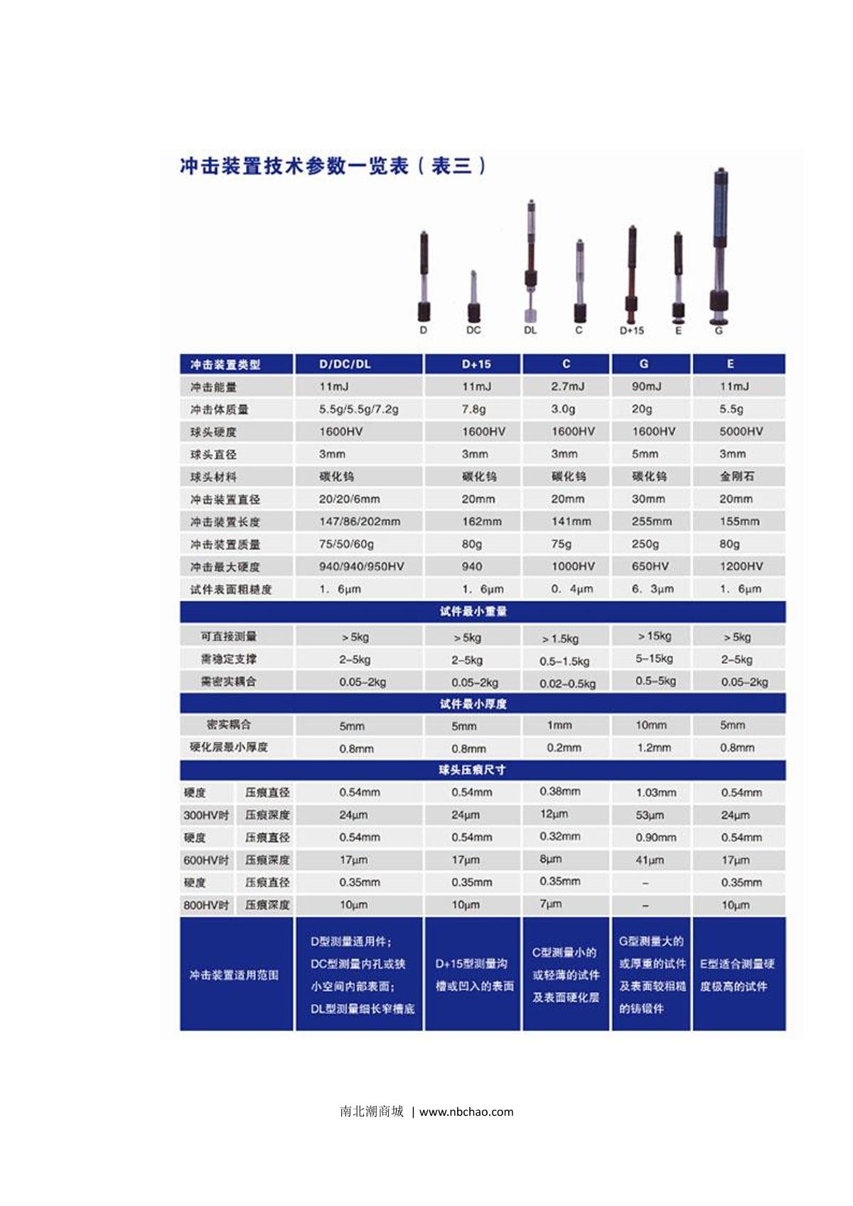 中科普锐PRLH210里氏硬度计说明书第2页