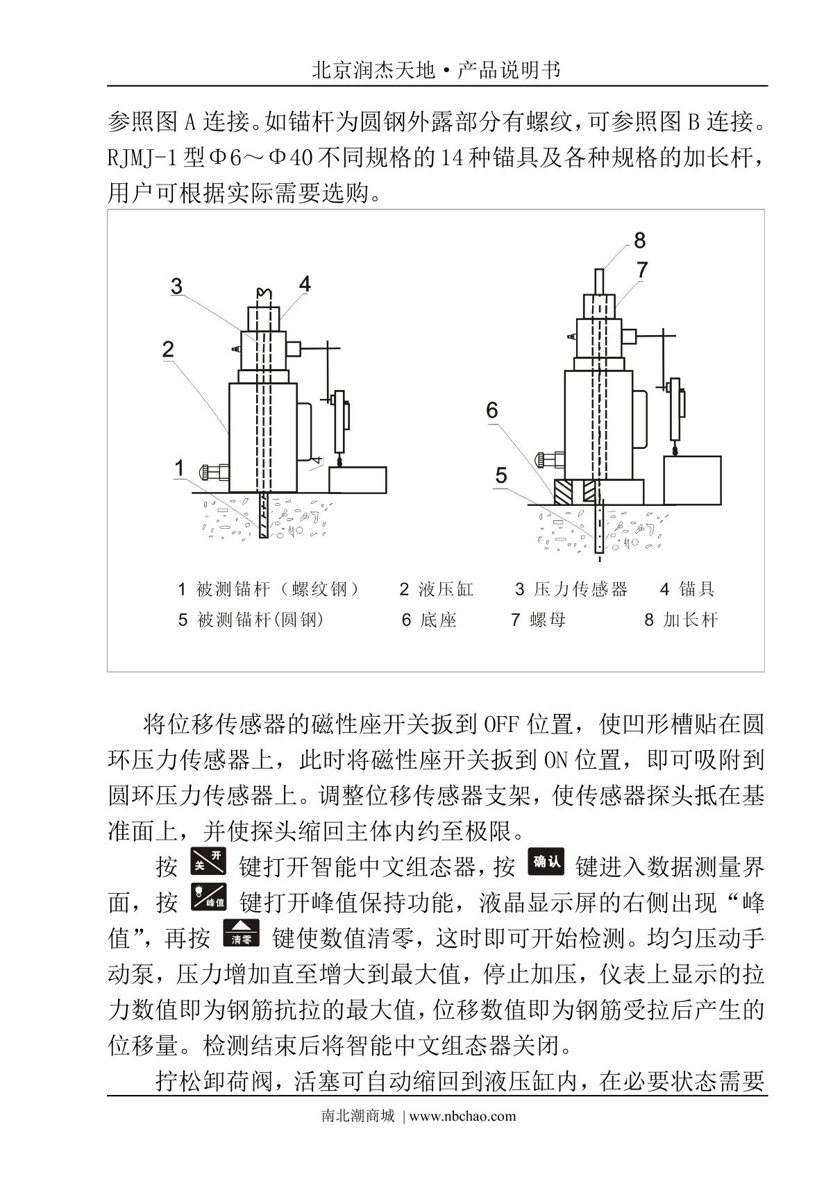 润杰天地 rjyl-60 锚杆综合参数测定仪操作说明书