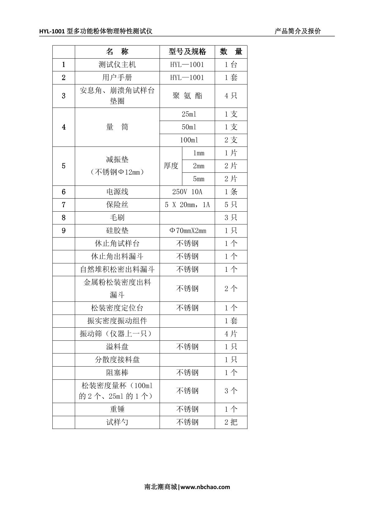 皓宇 HYL-1001 粉体综合特性测试仪说明书第4页