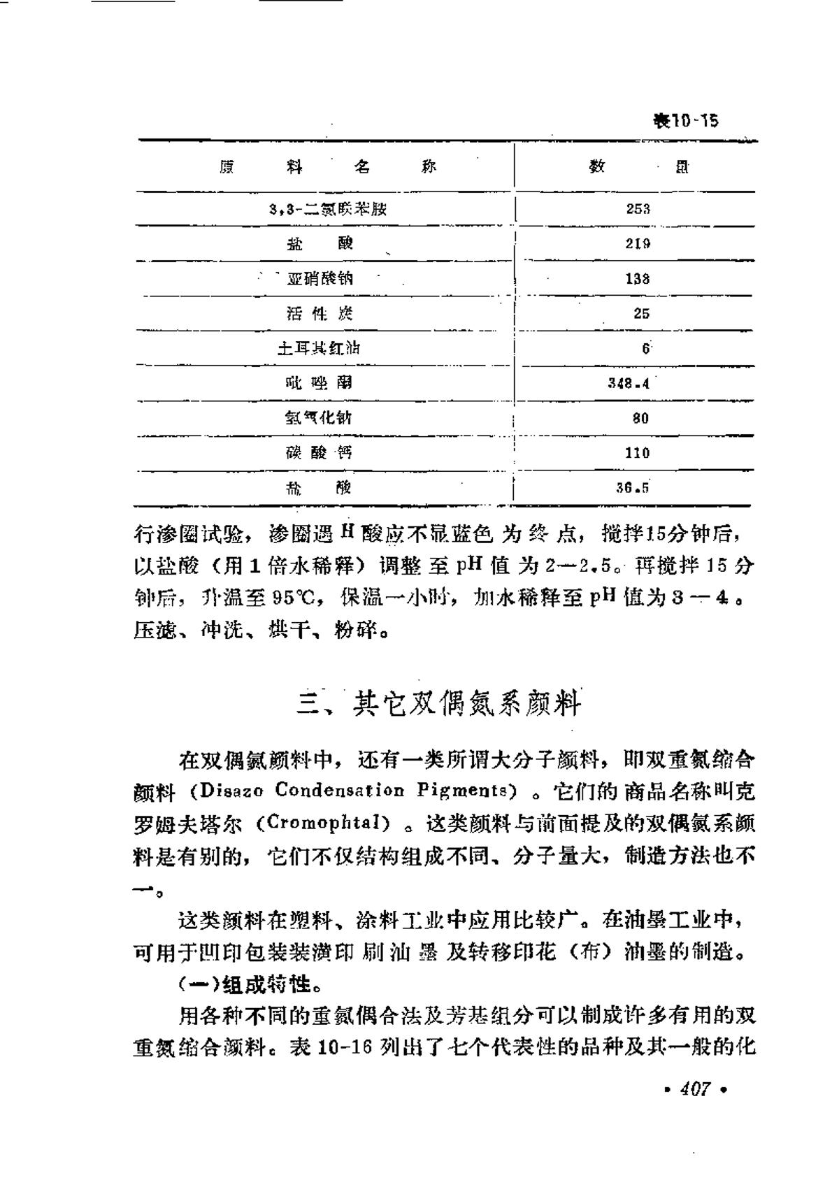 其他双偶氮系颜料有哪些?第1页