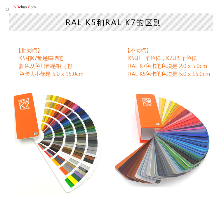 Comparison of the differences between RAL K5 and K7 color cards