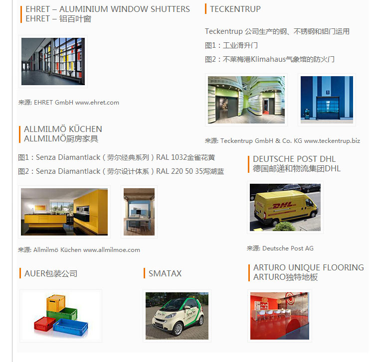 Practical application of RAL k5 semi-matte Color Chart 2