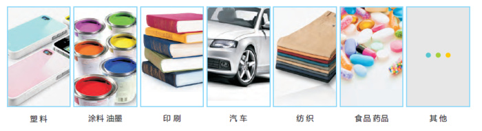 3nh/3nh NR60CP Handheld Colorimeter Applications