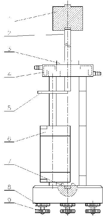 Structure diagram of LBN-II drop rod viscometer