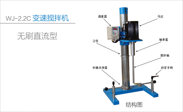 Actual pictures of WJ-2.2C variable speed mixer (brushless DC type)