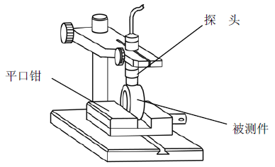 Shanghai Huayang HCC-18 Magnetoresistive Thickness Gauge Fixture Specimen DUT