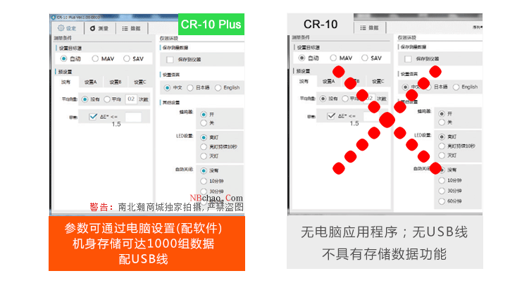 cr-10Plus小型色差計與cr-10色差計的對比3